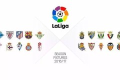 欧冠小组赛风云变幻：拜仁领跑，巴萨警报，竞争激烈格局初现