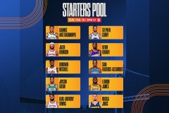 NBA西部风云再起：湖人争冠，火箭主控报销，快船队崛起