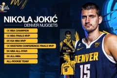 科怀·伦纳德加盟猛龙：要求私人飞机与游艇，快船交易英格拉姆引关注