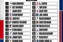 火箭队阵容调整：寻找范乔丹替身，新赛季目标与球员候选人分析